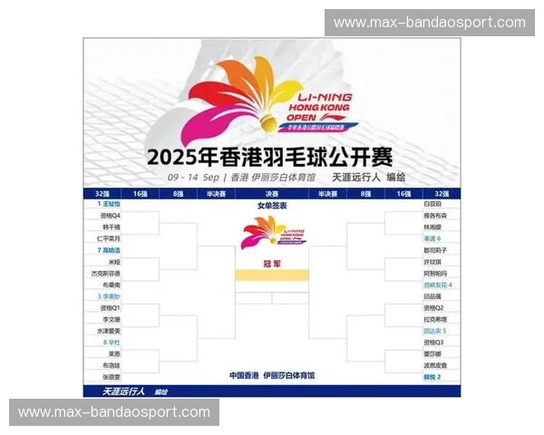 羽毛球赛程数据解读：让比赛不再只是比分